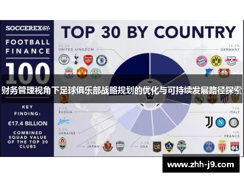 财务管理视角下足球俱乐部战略规划的优化与可持续发展路径探索 财务管理视角下足球俱乐部战略规划的优化与可持续发展路径探索