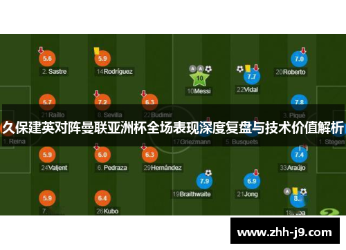 久保建英对阵曼联亚洲杯全场表现深度复盘与技术价值解析 久保建英对阵曼联亚洲杯全场表现深度复盘与技术价值解析