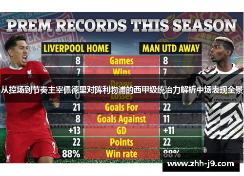 从控场到节奏主宰佩德里对阵利物浦的西甲级统治力解析中场表现全景