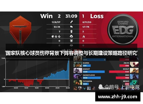 国家队核心球员伤停背景下阵容调整与长期建设策略路径研究