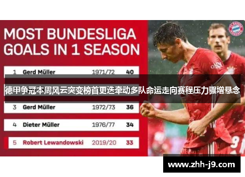 德甲争冠本周风云突变榜首更迭牵动多队命运走向赛程压力骤增悬念