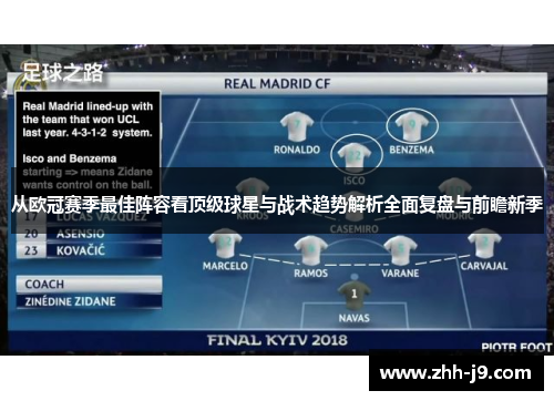 从欧冠赛季最佳阵容看顶级球星与战术趋势解析全面复盘与前瞻新季 从欧冠赛季最佳阵容看顶级球星与战术趋势解析全面复盘与前瞻新季