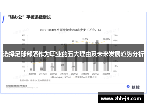 选择足球部落作为职业的五大理由及未来发展趋势分析