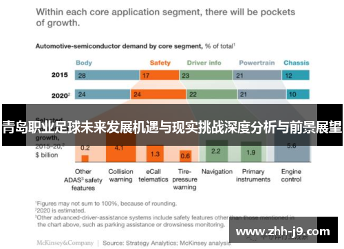 青岛职业足球未来发展机遇与现实挑战深度分析与前景展望