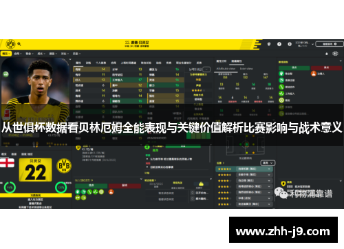 从世俱杯数据看贝林厄姆全能表现与关键价值解析比赛影响与战术意义