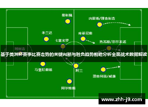 基于美洲杯赛事比赛走势的关键判断与胜负趋势前瞻分析全面战术数据解读