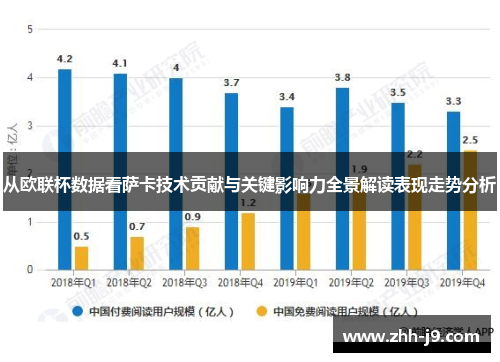 从欧联杯数据看萨卡技术贡献与关键影响力全景解读表现走势分析