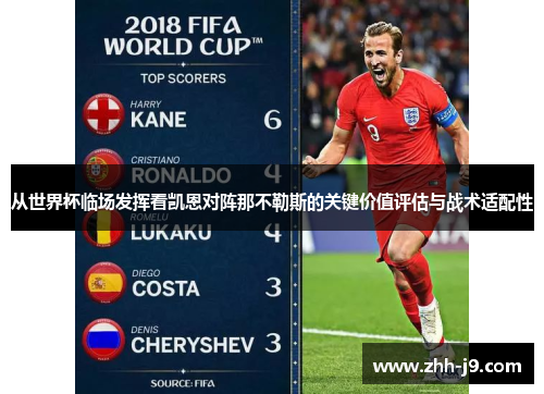 从世界杯临场发挥看凯恩对阵那不勒斯的关键价值评估与战术适配性 从世界杯临场发挥看凯恩对阵那不勒斯的关键价值评估与战术适配性