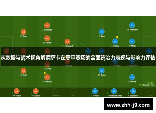 从数据与战术视角解读萨卡在意甲赛场的全面统治力表现与影响力评估 从数据与战术视角解读萨卡在意甲赛场的全面统治力表现与影响力评估