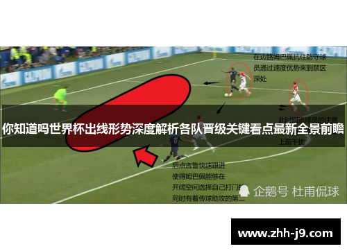 你知道吗世界杯出线形势深度解析各队晋级关键看点最新全景前瞻 你知道吗世界杯出线形势深度解析各队晋级关键看点最新全景前瞻